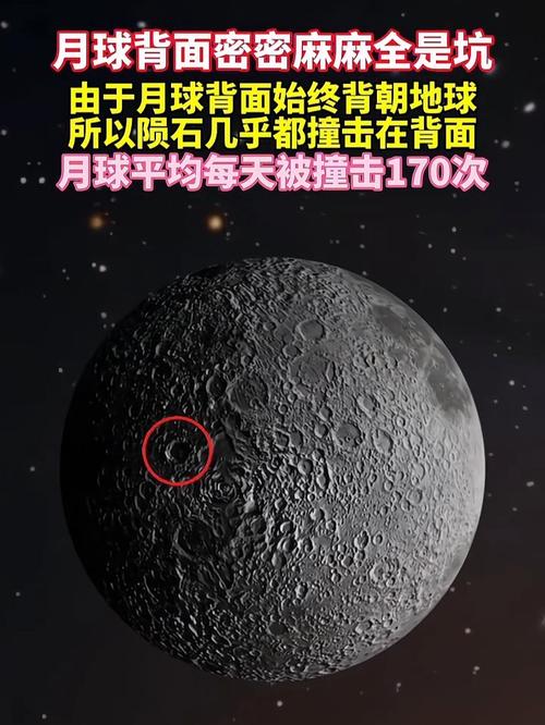 月球背面比正面冷,月球正面和背面的现象?