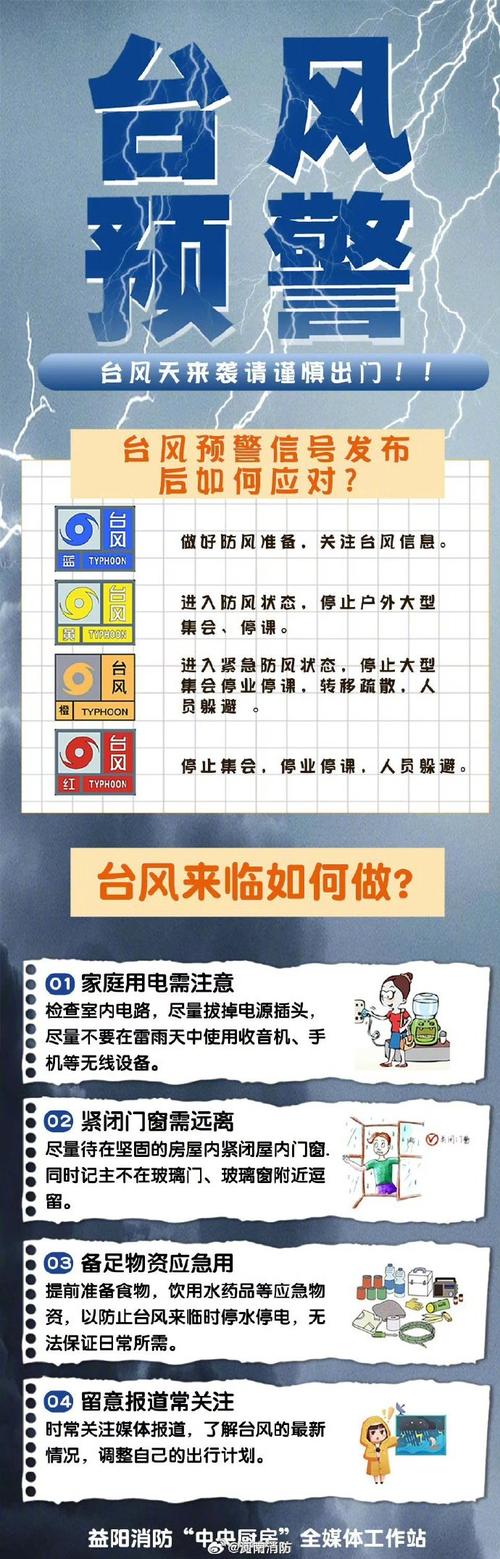 第23号台风要来了,2020第23号台风生成了吗?