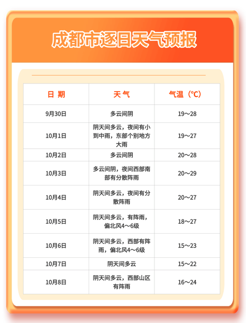 发假气象信息被罚,发假气象信息被罚多少钱