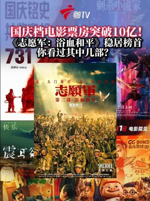 国庆档票房18.35亿,国庆长假电影票房排行榜?