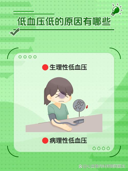 血压超标的4个信号,最近体检查出血压过高,有人说身体出现4种异常,多半脑溢血要来,指的是什么症状?