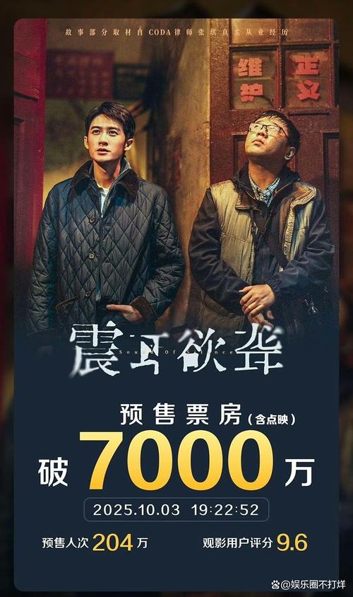 国庆档票房18.35亿,国庆电影票房排行前十名?