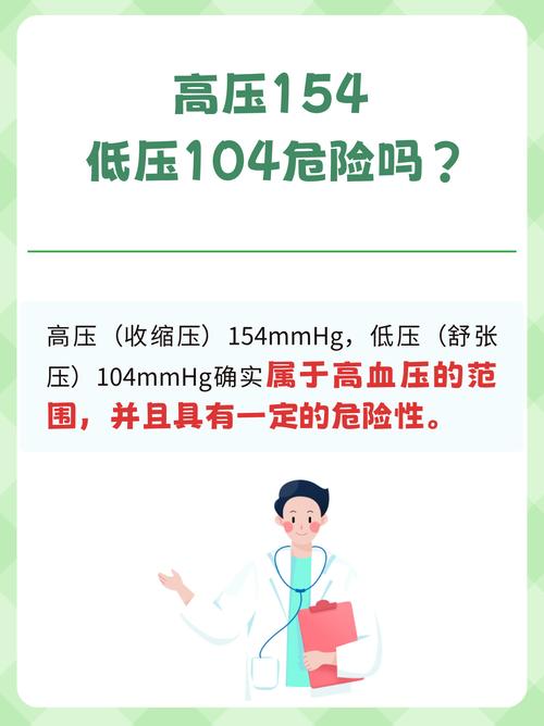 血压超标的4个信号,血压超标的4个信号是什么