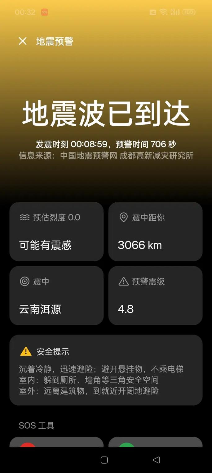 云南昭通4.8级地震 ,快讯:25日0时17分在云南昭通市巧家县发生2.8级地震,你怎么看?