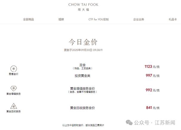 金饰克价一夜涨12元,金饰克价一夜涨12元是真的吗