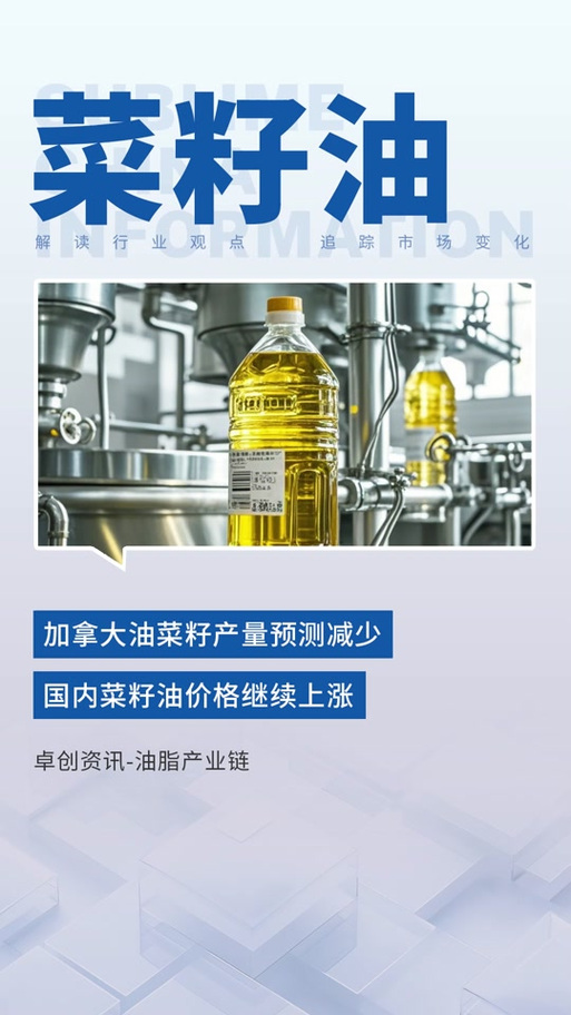 加拿大油菜籽价大跌,加拿大干旱影响大豆和菜籽吗?