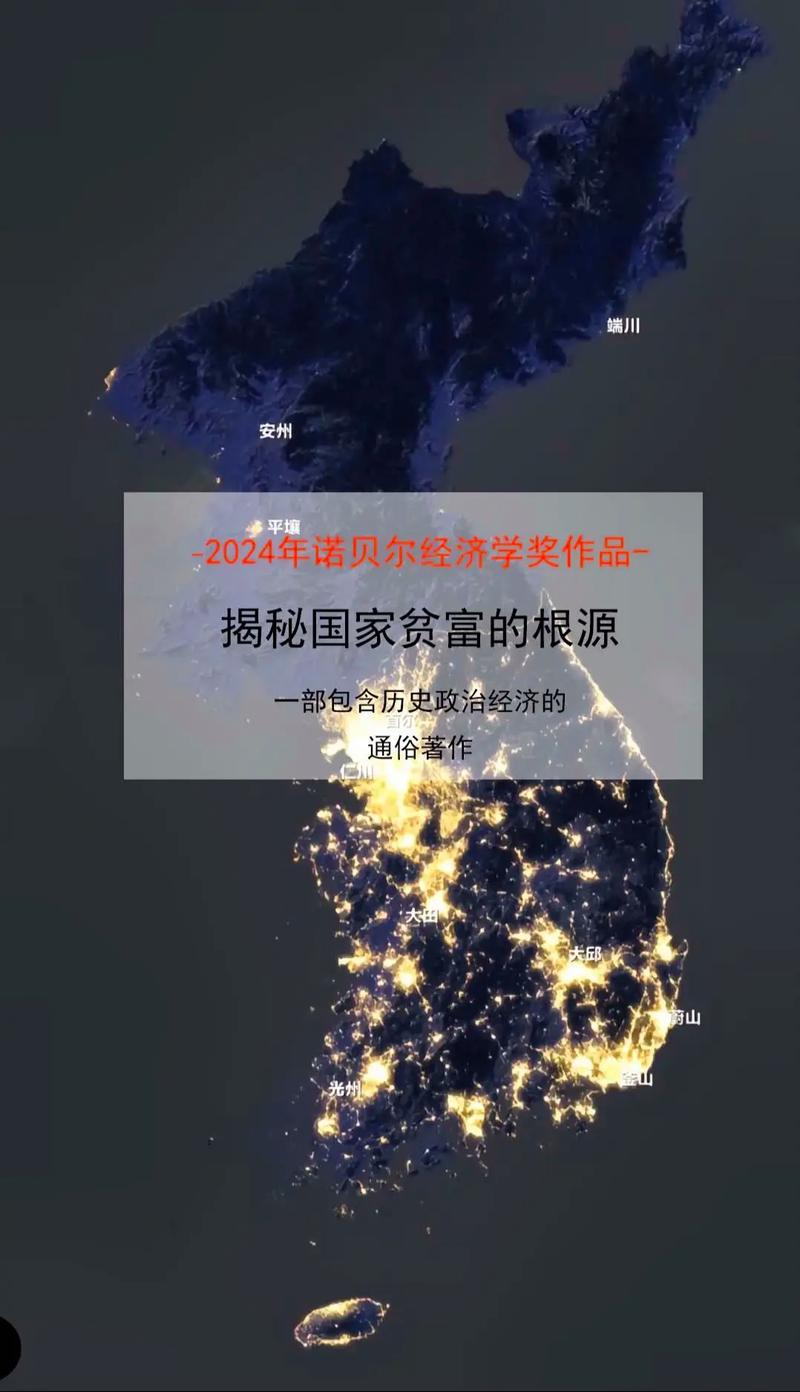 诺贝尔经济学奖公布,顶级经济学奖有哪些?