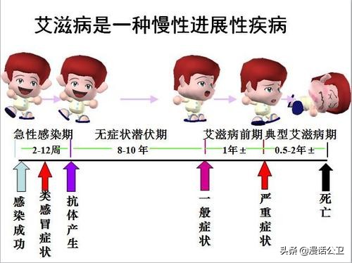 因肺炎查出艾滋病,肺炎血检能查出艾滋病吗? 因肺炎查出艾滋病,肺炎血检能查出艾滋病吗?