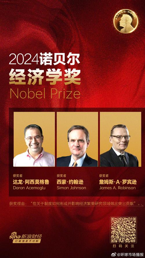 诺贝尔经济学奖公布,诺贝尔经济学奖公布时间