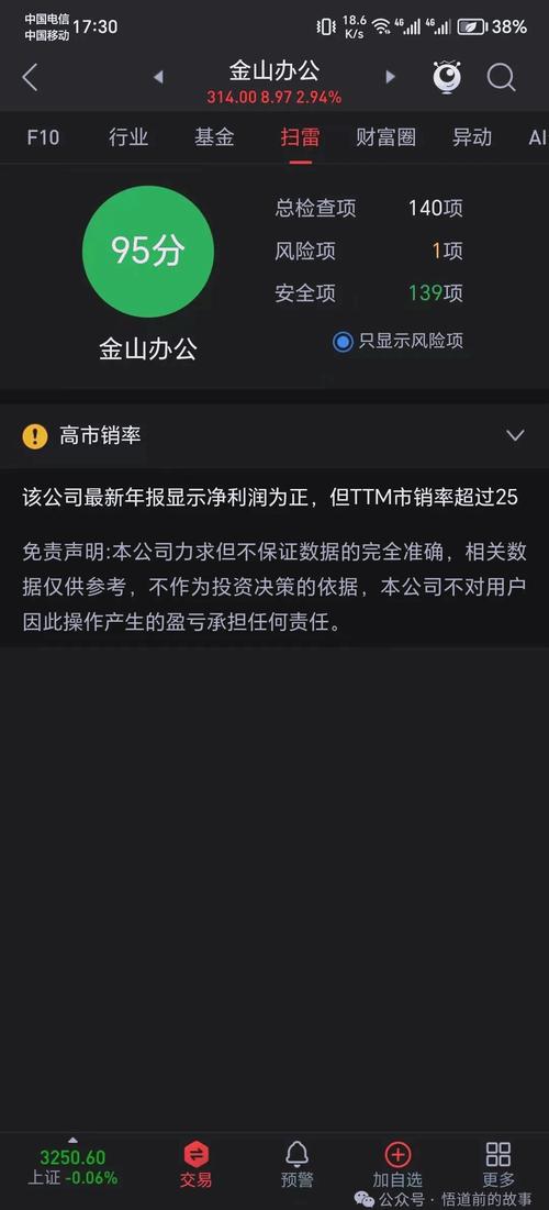 金山软件涨超13%,金山软件是500强吗?
