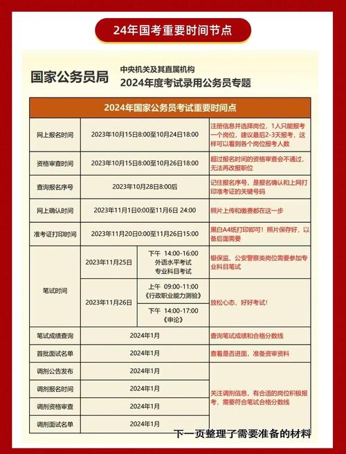 国考年龄放宽,2022国考年龄将放宽至40岁?