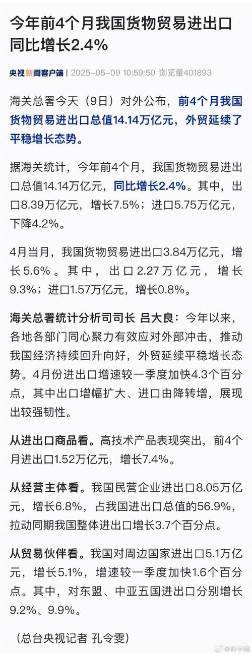 中国外贸增速加快,中国外贸增速加快的原因