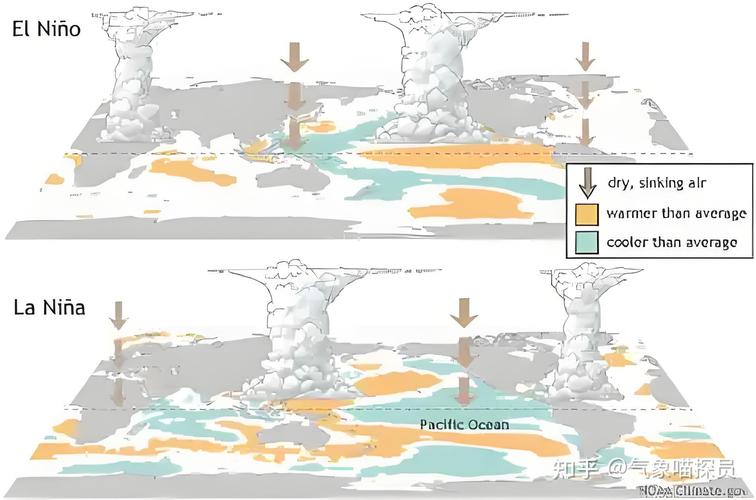 地球首破气候临界点,气候突破临界点后果?
