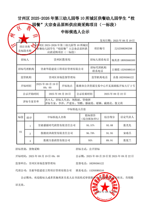 300万项目1000中标,300万中标1400万是什么意思?