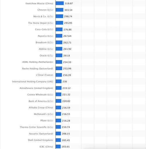 美威胁西班牙加关税,西班牙 关税