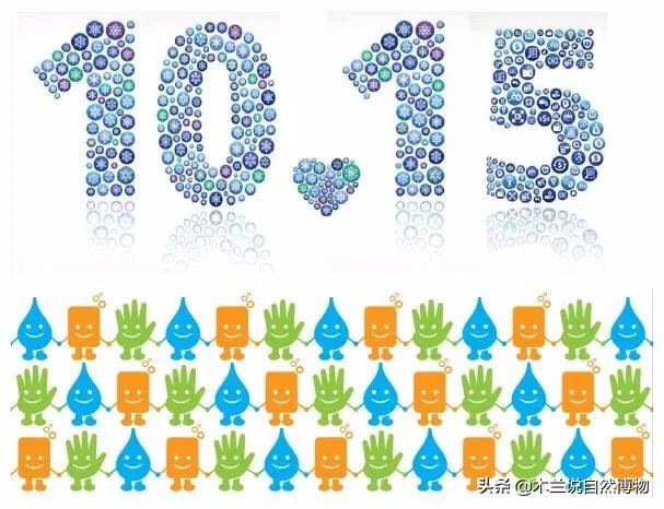 全球洗手日,全球洗手日2025年主题