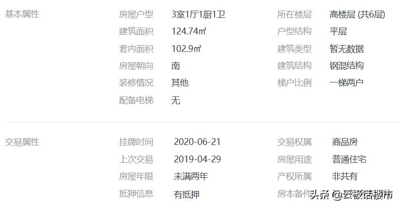 一个中国人卖30多万,手上三十多万闲置现金,能否在广州番禺买到二手房? 一个中国人卖30多万,手上三十多万闲置现金,能否在广州番禺买到二手房?