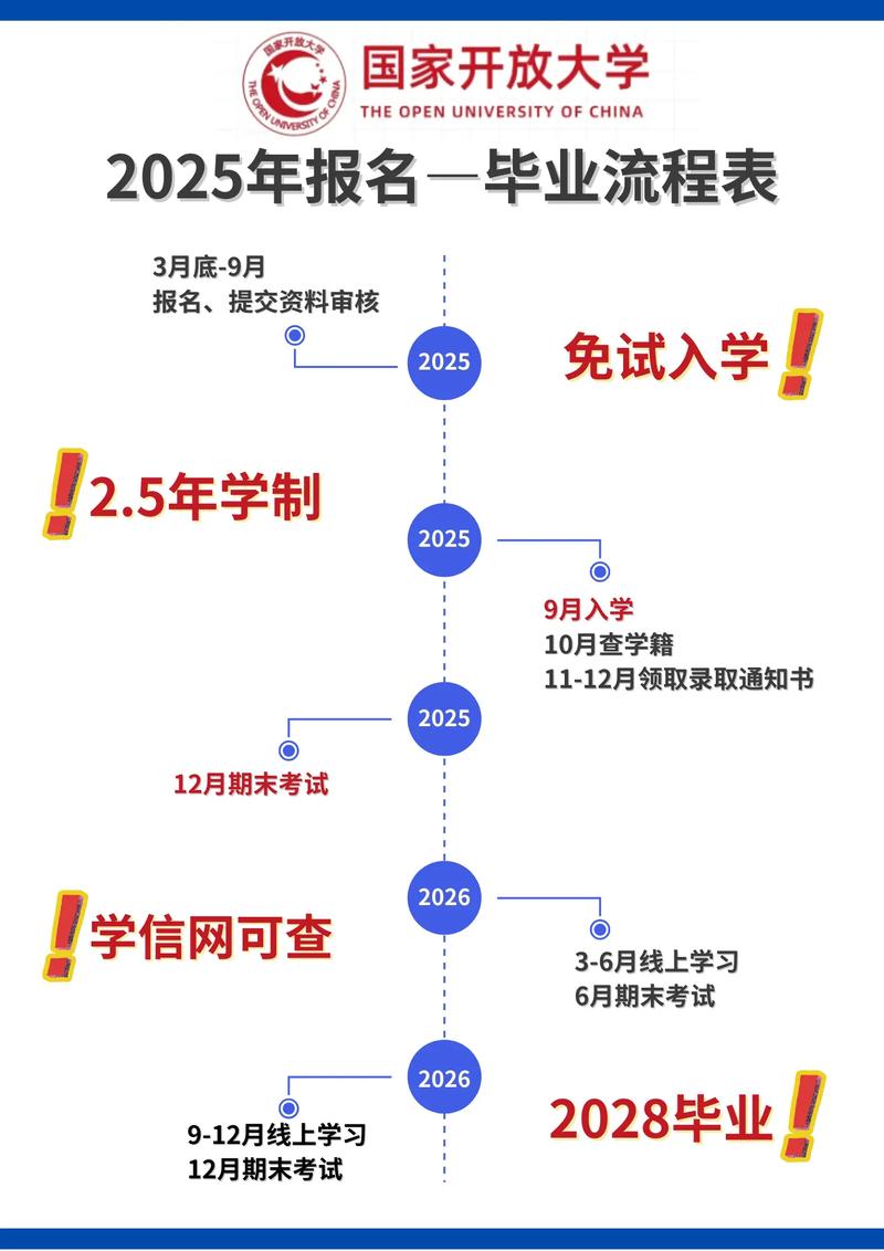 国考报考19万人报名,19年毕业的国考报名时间2022?