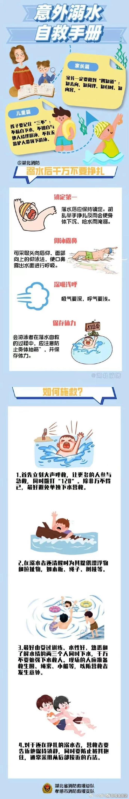 5岁女孩落水自救,消防员紧急自救五步法?