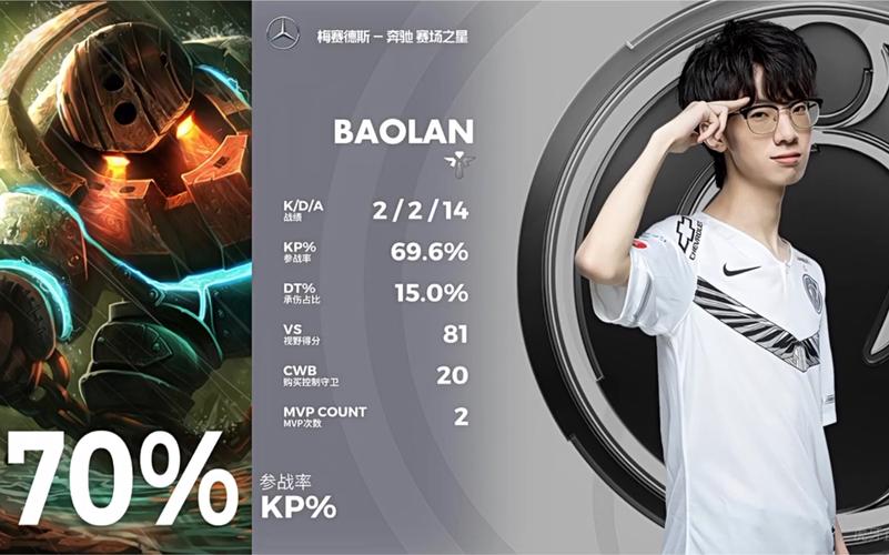 TES对战100T,tes对战ig录像