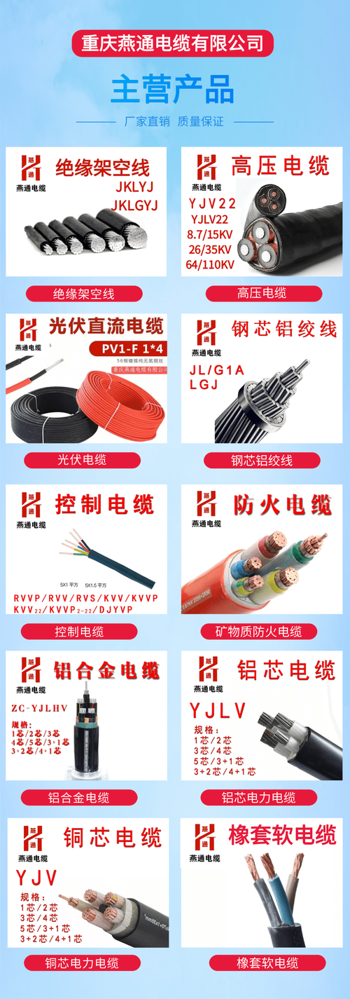 600元时囤150万黄金,600米150铝电缆能带多少千瓦?