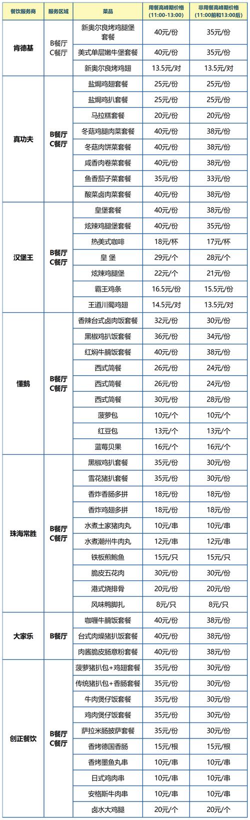 因食客排队久全免单,