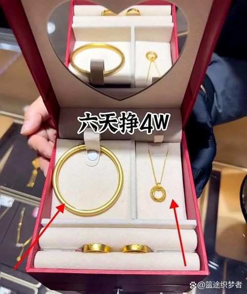 600元时囤150万黄金,150w和600w可以在宿舍用吗?