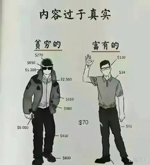 中产三件套又变了,新中产三件套