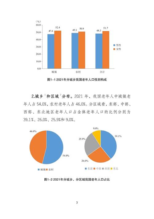 开展1%人口抽样调查,人口抽样调查有补贴吗?