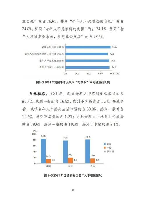 开展1%人口抽样调查,什么是人口抽样调查?