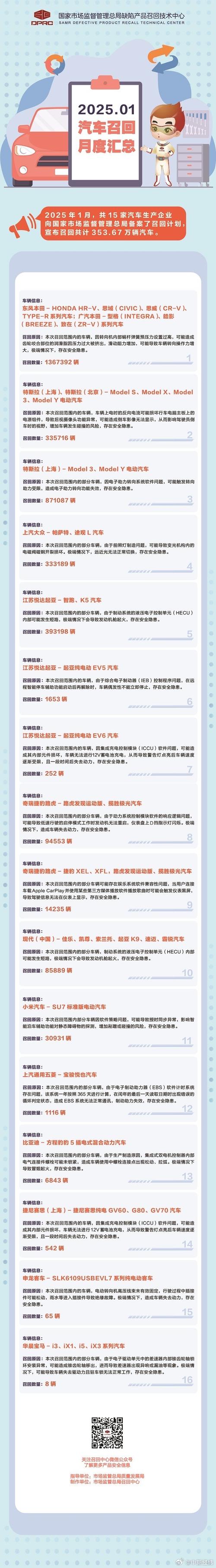 比亚迪召回部分汽车,比亚迪汽车返修率