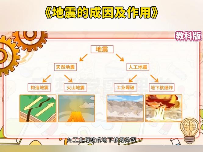 山西地震震感明显,山西地震震感明显的原因