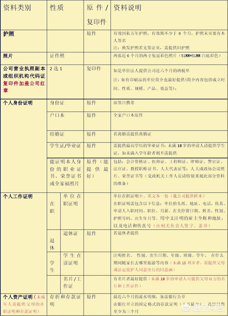 老夫妇扎堆领结婚证,四十年的老夫妻，结婚证丢失后如何办理出国旅游？