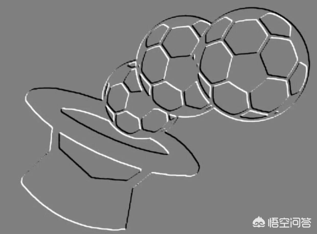 梅西帽子戏法,梅西职业生涯有几次帽子戏法？