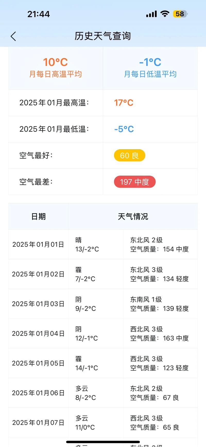 多地断崖式降温,冷冷冷!多地断崖式降温