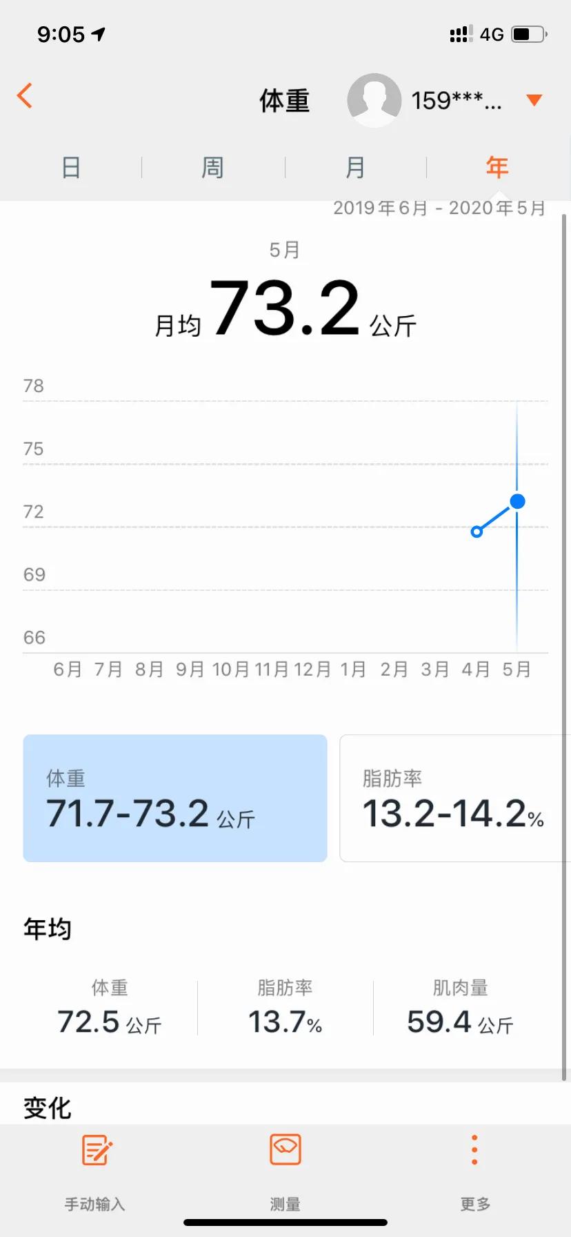 能让骨头变脆的饮品,人们都在痛斥可乐是化骨水饮料是化学毒水，为什么医生们都在喝？