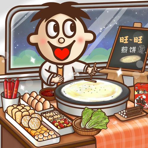 卡通煎饼摊主走红,卡通煎饼怎么做