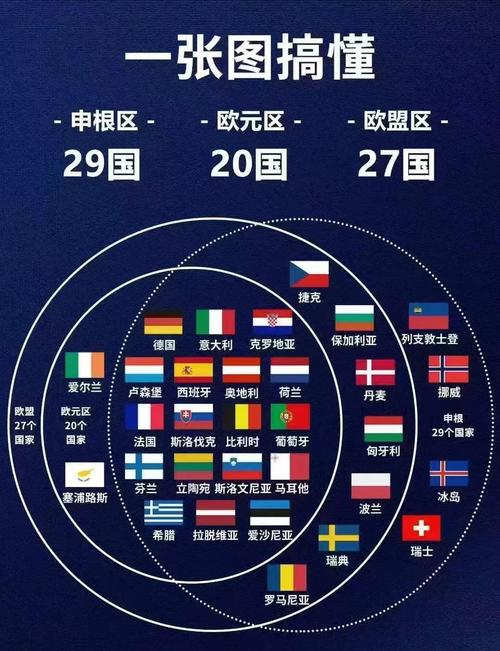 欧逐步停购俄天然气,欧洲不用俄罗斯天然气石油了吗?