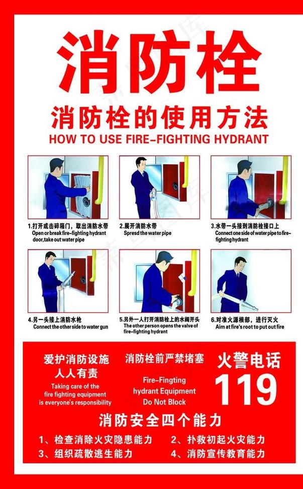 私开消火栓洗衣服,消防栓的水可以洗衣服吗?