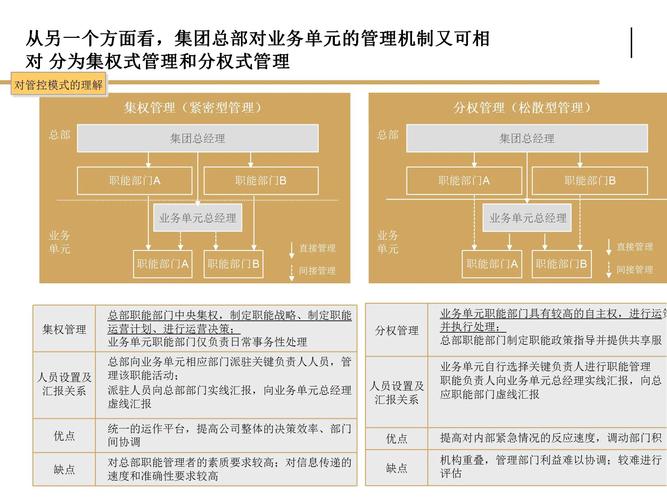 菲要与华合作管控,菲度指纹锁怎么进入管理模式?
