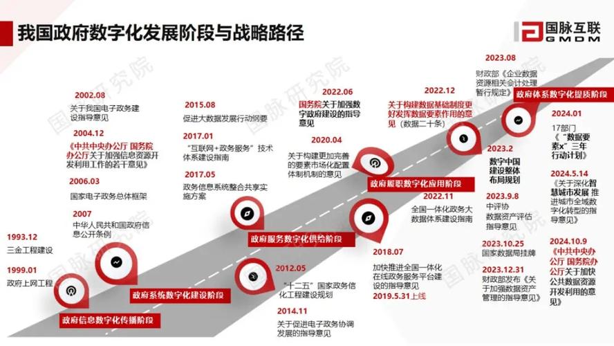 如何科学谋划十五五 ,创新为什么成为十四五的关键词?