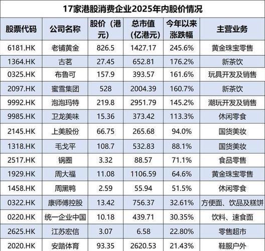 泡泡玛特收益暴涨,泡泡玛特盈利模式?