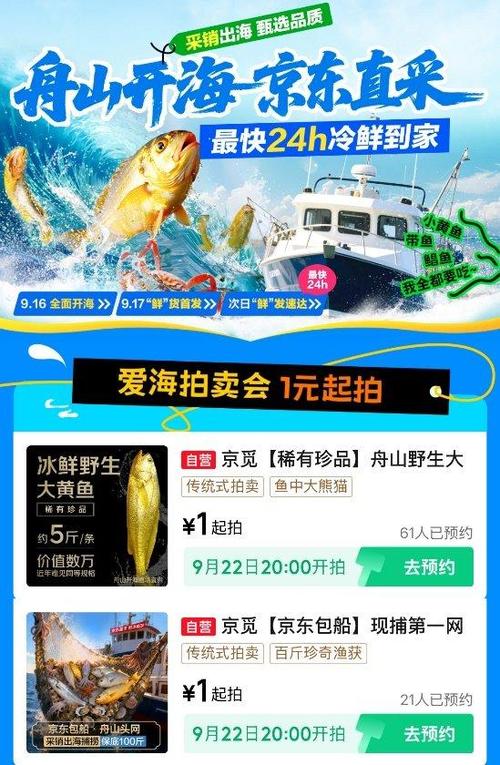 京东新车拍卖起拍1元,京东的一元拍是真的吗?
