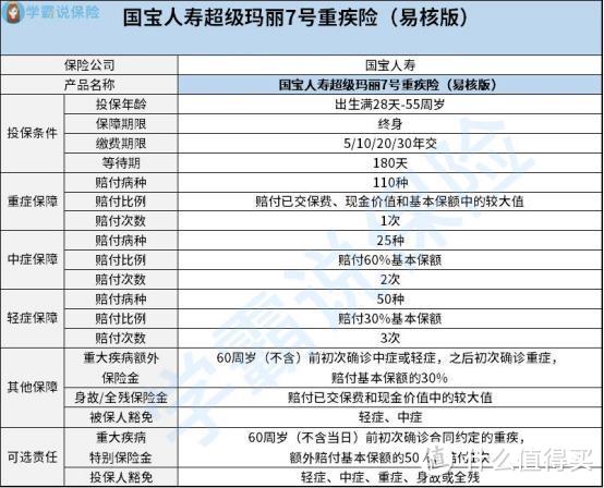 被抢文物没买保险,国宝人寿保险靠谱吗?