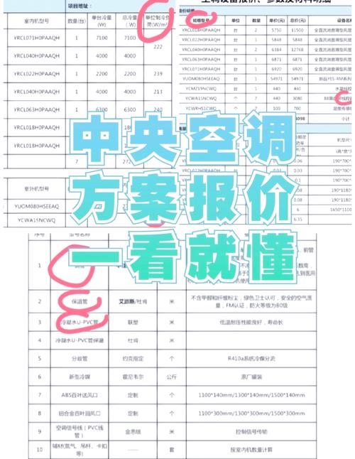 宿舍空调租赁400每年,宿舍空调租赁费