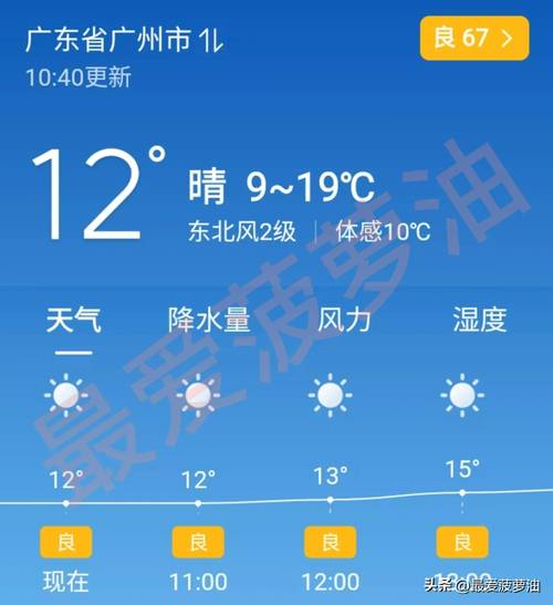 广州下半年来最低温,广州冬天最低温度大概是多少度?