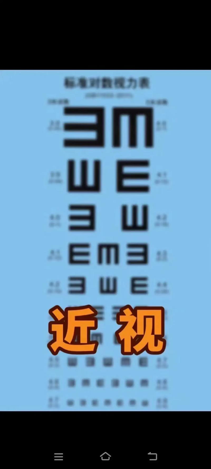 戴眼镜10年是假近视,真近视跟假近视的区别?