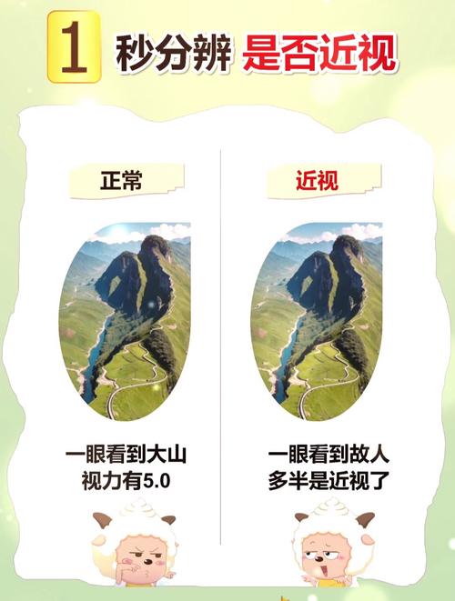 戴眼镜10年是假近视,如何区分真假近视?