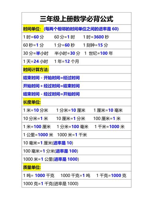 中小学推行课间15分,三年级上册数学课间休息多长时间?