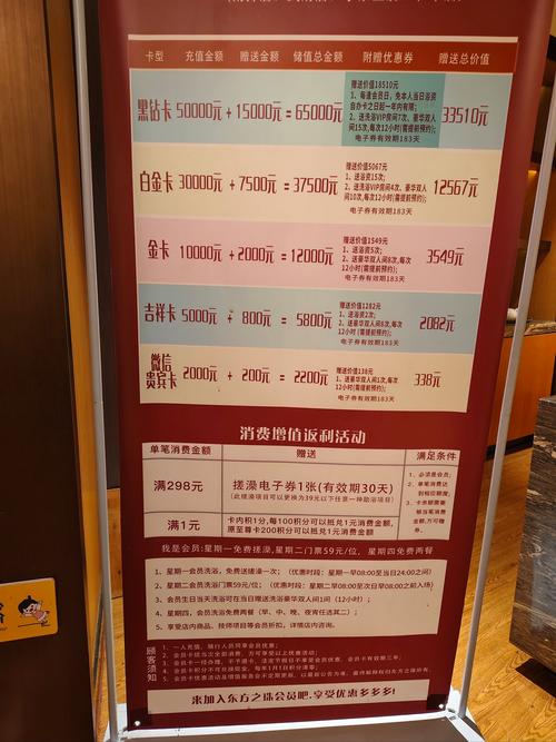 消费第一城拼了,足浴店消费499正常吗?